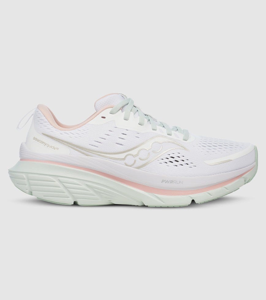SAUCONY GUIDE 18 WOMENS