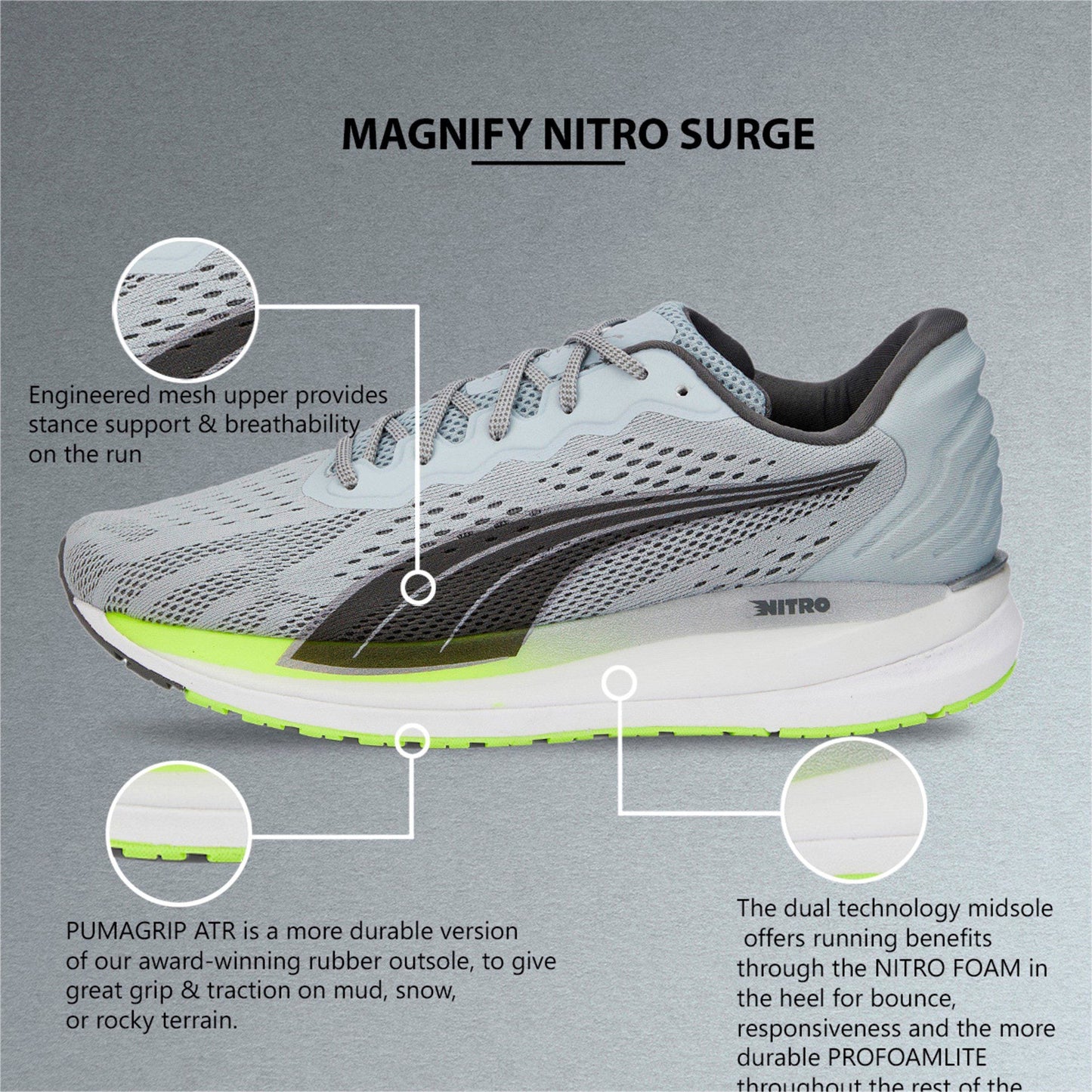 PUMA MAGNIFY NITRO SURGE