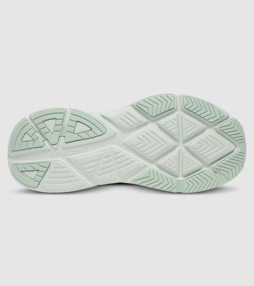 SAUCONY GUIDE 18 WOMENS
